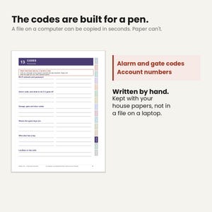 May include: A printed page titled 13 CODES with lines for recording Wi-Fi passwords, alarm codes, gate codes, and key locations. The text reads: The codes are built for a pen. A file on a computer can be copied in seconds. Paper can't.