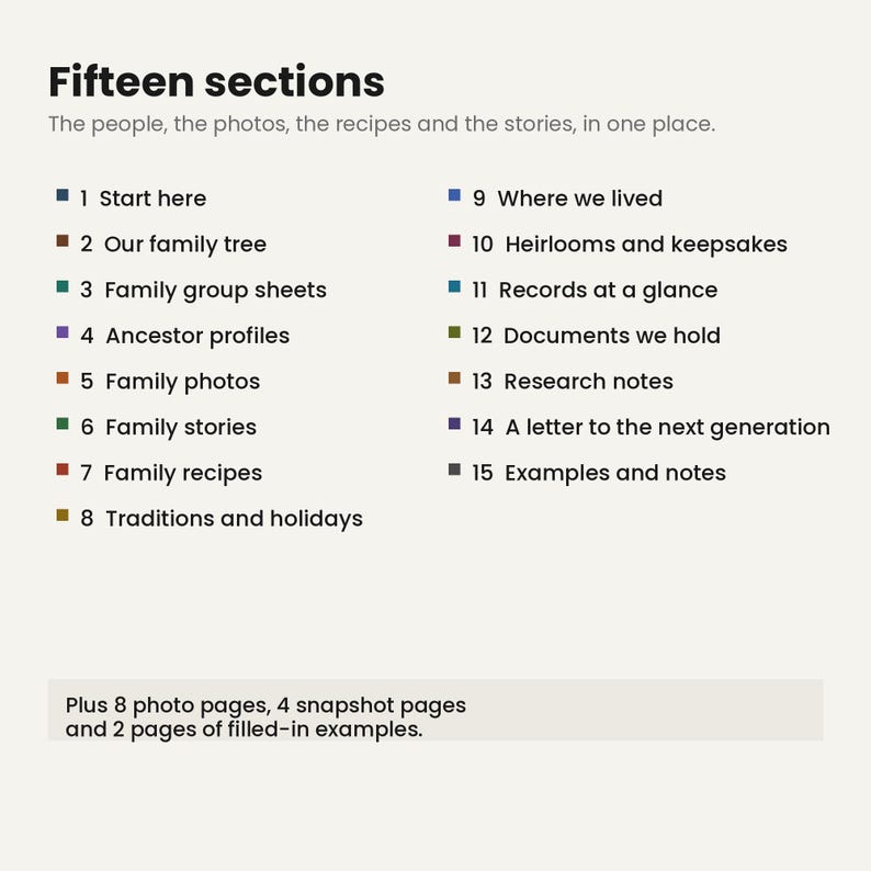 Family History Binder Fillable PDF | Genealogy Organizer | Ancestor Profiles, Family Recipes and Photos image 3