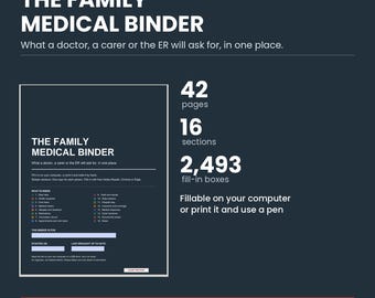 Medical Binder Fillable PDF | Medication Log | Doctor Visit and Blood Pressure Tracker