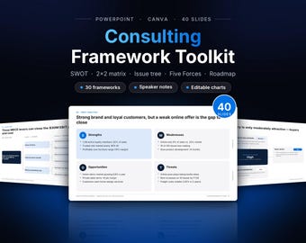 Consulting Slide Template for PowerPoint & Canva, 40 Strategy Framework Slides, SWOT, Issue Tree, Roadmap
