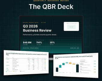 QBR Template for PowerPoint & Canva, Quarterly Business Review Presentation, KPI Dashboard Slides