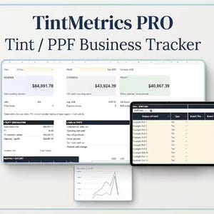 Può includere: Interfaccia del software TintMetrics PRO Tint / PPF Business Tracker visualizzata su schermi, con tabelle di dati finanziari, riepiloghi di entrate e uscite, un elenco di inventario dei rotoli e un grafico a linee delle prestazioni aziendali.