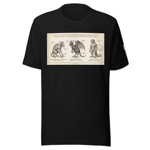 Può includere: Una t-shirt nera a maniche corte con una stampa grafica rettangolare intitolata The Xeno Archive - Field Guide to North American Specimens, Plate II. La stampa mostra tre illustrazioni dettagliate di creature con etichette e testo.