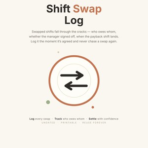 Könnte beinhalten: Ein digitales Dokument mit dem Titel Shift Swap Log, ein Tausch-Tracker für Schichtarbeiter. Es zeigt ein zentrales kreisförmiges Symbol mit zwei entgegengesetzten schwarzen Pfeilen, umgeben von Text, der den Zweck der Schichttausch-Verfolgung erklärt.