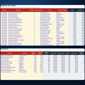Verkooptracker-spreadsheet, sjabloon voor Excel en Google Sheets, dagelijks verkooplogboek, dashboard voor kleine bedrijven, digitale download afbeelding 3