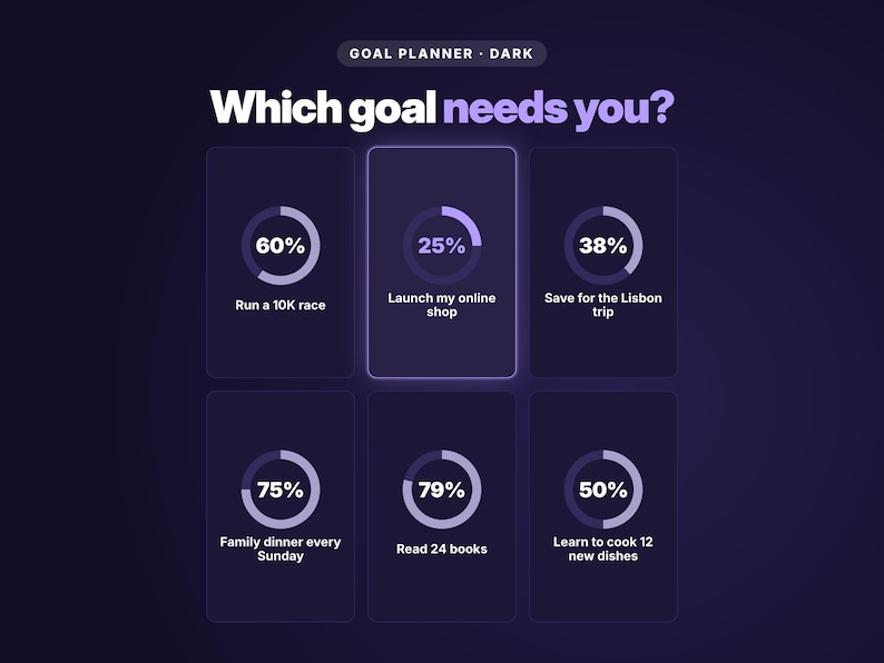 Goal Planner Vision Board Dark Mode main photo