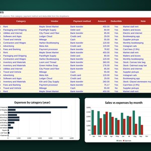Bestands- und Kostenverfolgungs-Tabelle, Vorlage für Excel und Google Sheets, Lagerverwaltung, Buchhaltung für Kleinunternehmen, Digitaler Download Bild 4