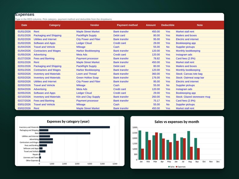 Bestands- und Kostenverfolgungs-Tabelle, Vorlage für Excel und Google Sheets, Lagerverwaltung, Buchhaltung für Kleinunternehmen, Digitaler Download Bild 4