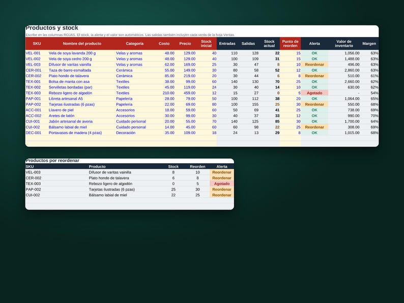 Bestands- und Kostenverfolgungs-Tabelle, Vorlage für Excel und Google Sheets, Lagerverwaltung, Buchhaltung für Kleinunternehmen, Digitaler Download Bild 3
