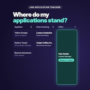 Control de candidaturas | Búsqueda de empleo, entrevistas y seguimientos