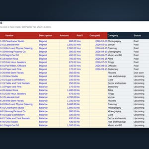 Budgetoverzicht voor een bruiloft in Google Sheets, bruiloftplanner met leverancierslijst, gastenlijst (RSVP), betalingsschema en dashboard, downloaden afbeelding 3