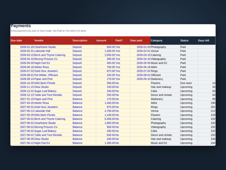 Budgetoverzicht voor een bruiloft in Google Sheets, bruiloftplanner met leverancierslijst, gastenlijst (RSVP), betalingsschema en dashboard, downloaden afbeelding 3