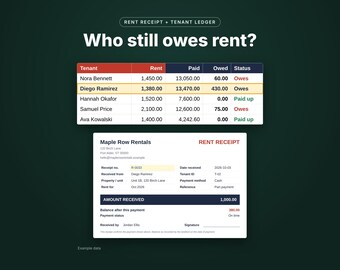 Rent Receipt Template and Tenant Ledger, Google Sheets and Excel Landlord Spreadsheet, Rent Payment Tracker with Late Fees, Digital Download