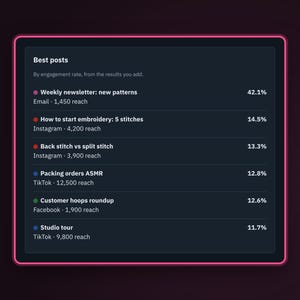 Dark Mode Content Calendar close-up of the tool