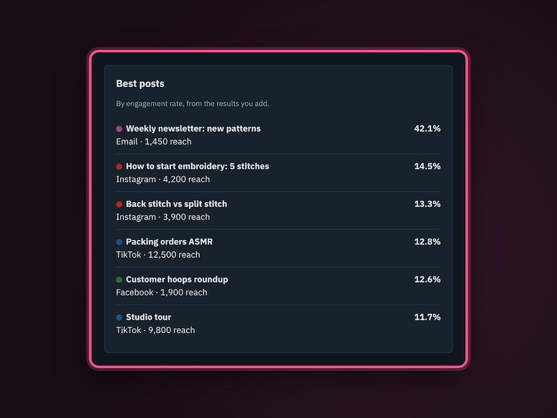 Dark Mode Content Calendar close-up of the tool