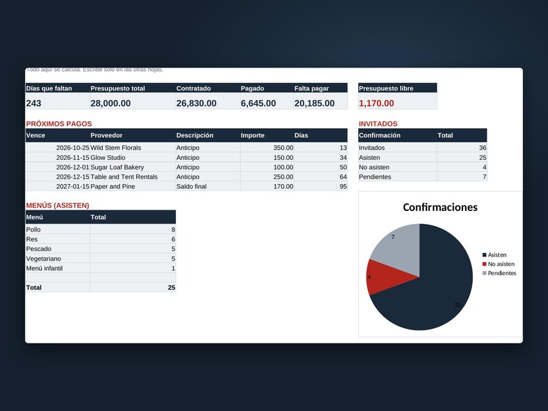 Budgetoverzicht voor een bruiloft in Google Sheets, bruiloftplanner met leverancierslijst, gastenlijst (RSVP), betalingsschema en dashboard, downloaden afbeelding 6