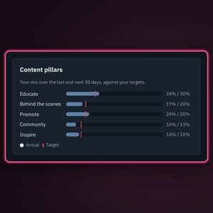Dark Mode Content Calendar second view