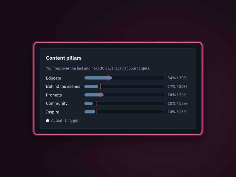 Dark Mode Content Calendar second view