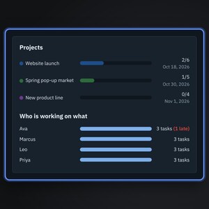 Dark Mode Project Planner close-up of the tool
