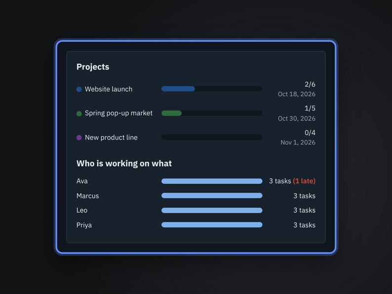 Dark Mode Project Planner close-up of the tool