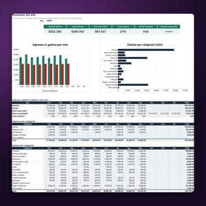 Plantilla Excel Presupuesto Personal, Control de Gastos e Ingresos Mensual, Metas de Ahorro, Plan para Salir de Deudas, Google Sheets imagen 2