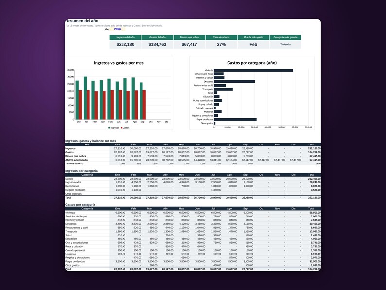 Plantilla Excel Presupuesto Personal, Control de Gastos e Ingresos Mensual, Metas de Ahorro, Plan para Salir de Deudas, Google Sheets imagen 2