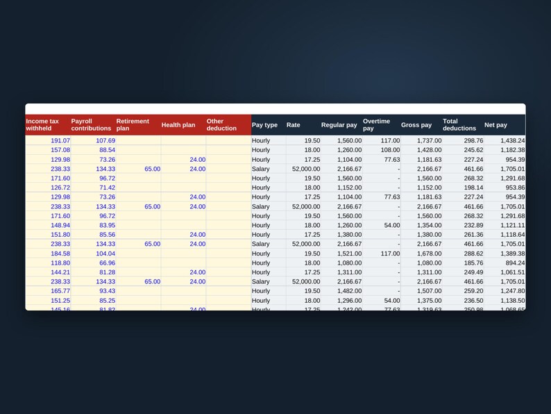Pay Stub Template for Small Employers, Google Sheets Payroll Record with Overtime, Year to Date Totals and Printable Stub, Digital Download image 4