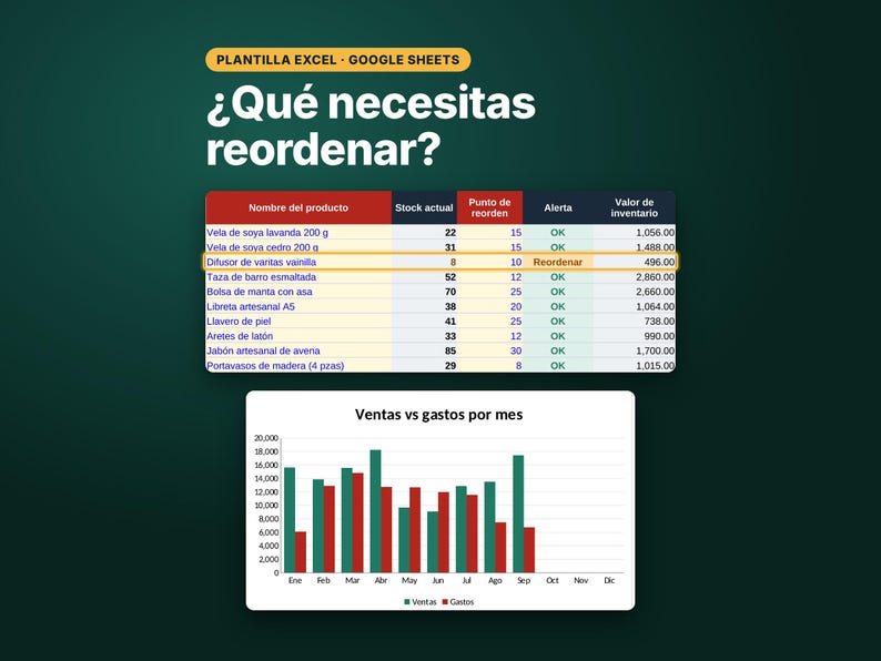 Bestands- und Kostenverfolgungs-Tabelle, Vorlage für Excel und Google Sheets, Lagerverwaltung, Buchhaltung für Kleinunternehmen, Digitaler Download Bild 1
