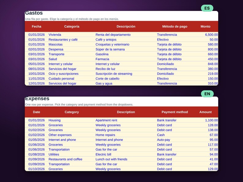 Plantilla Excel Presupuesto Personal, Control de Gastos e Ingresos Mensual, Metas de Ahorro, Plan para Salir de Deudas, Google Sheets imagen 6