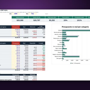 Plantilla Excel Presupuesto Personal, Control de Gastos e Ingresos Mensual, Metas de Ahorro, Plan para Salir de Deudas, Google Sheets imagen 3