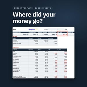 Budgetvorlage für Google Tabellen, monatliche Budgettabelle mit Jahresübersicht und Rücklagen, persönlicher Finanzplaner, sofortiger Download Bild 1
