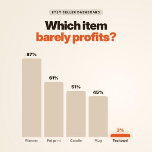 Hoja de cálculo para vendedores de Etsy en Excel y Google Sheets | Panel de beneficios, comisiones y SEO