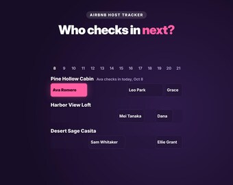 Airbnb Spreadsheet & Short-Term Rental Tracker | Bookings, Occupancy, Profit for Vrbo and Airbnb Hosts
