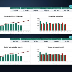 Cash Flow Template for Small Business, Excel and Google Sheets Spreadsheet, 12 Month Forecast vs Actual, Runway, Receivables image 6