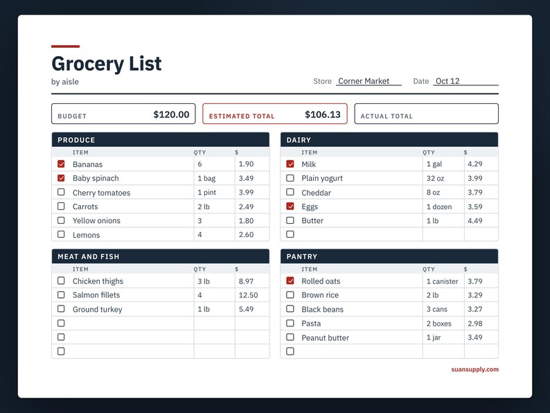 Grocery List Template and Meal Plan Printable, Google Sheets Grocery List by Aisle, Weekly Meal Planner, Pantry Inventory, PDF + Spanish image 2