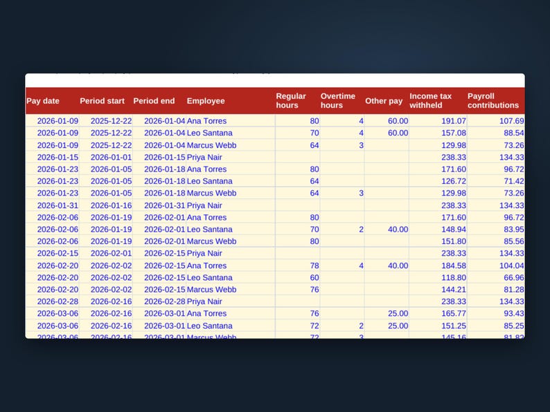 Pay Stub Template for Small Employers, Google Sheets Payroll Record with Overtime, Year to Date Totals and Printable Stub, Digital Download image 2