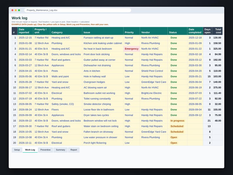 Work log sheet with date reported, property, category, issue, priority, vendor, status and total cost