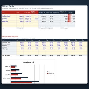 Budgetvorlage für Google Tabellen, monatliche Budgettabelle mit Jahresübersicht und Rücklagen, persönlicher Finanzplaner, sofortiger Download Bild 4