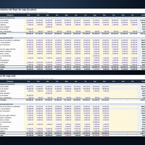 Cash Flow Template for Small Business, Excel and Google Sheets Spreadsheet, 12 Month Forecast vs Actual, Runway, Receivables image 3