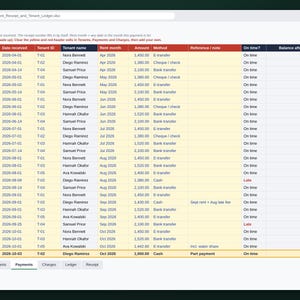 Payments sheet with automatic receipt numbers, on time or late and running balance