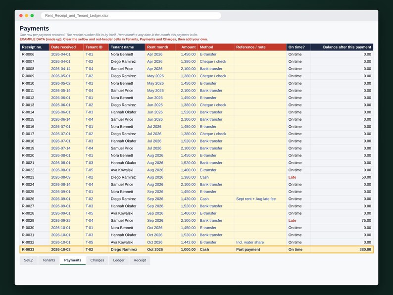 Payments sheet with automatic receipt numbers, on time or late and running balance