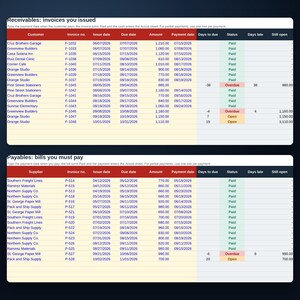 Cash Flow Template for Small Business, Excel and Google Sheets Spreadsheet, 12 Month Forecast vs Actual, Runway, Receivables image 4
