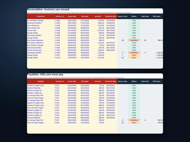 Cash Flow Template for Small Business, Excel and Google Sheets Spreadsheet, 12 Month Forecast vs Actual, Runway, Receivables image 4