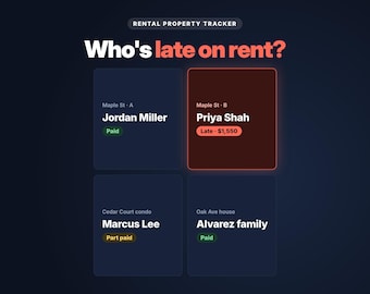 Rental Property Tracker & Landlord Spreadsheet | Rent Ledger, Rent Payment Tracker, Tenant Tracker, Rental Income and Expense Tracker