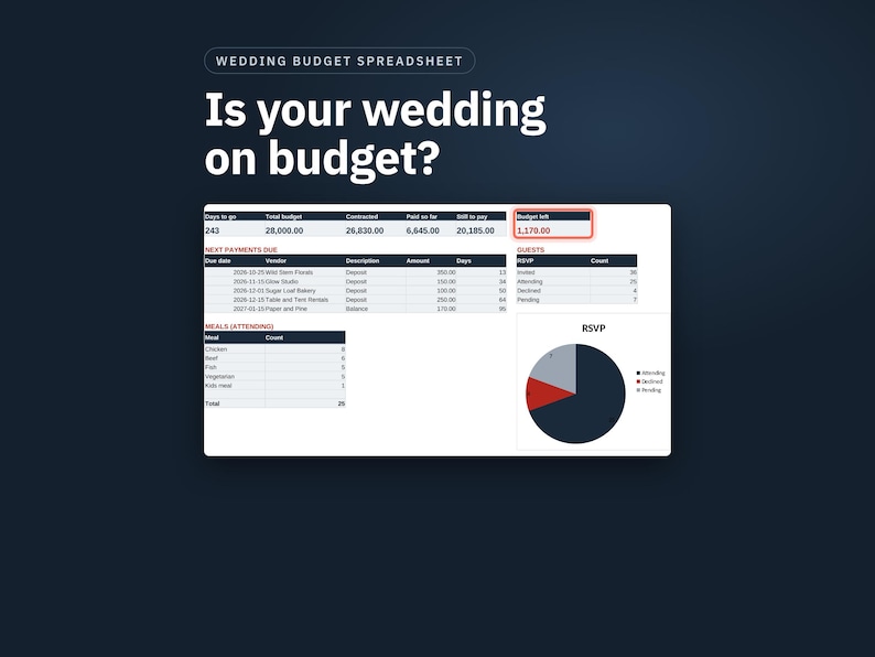 Budgetoverzicht voor een bruiloft in Google Sheets, bruiloftplanner met leverancierslijst, gastenlijst (RSVP), betalingsschema en dashboard, downloaden afbeelding 1