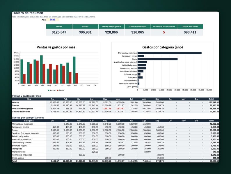Bestands- und Kostenverfolgungs-Tabelle, Vorlage für Excel und Google Sheets, Lagerverwaltung, Buchhaltung für Kleinunternehmen, Digitaler Download Bild 2