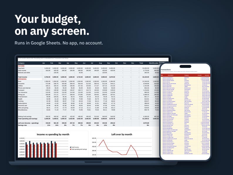 Budgetvorlage für Google Tabellen, monatliche Budgettabelle mit Jahresübersicht und Rücklagen, persönlicher Finanzplaner, sofortiger Download Bild 5