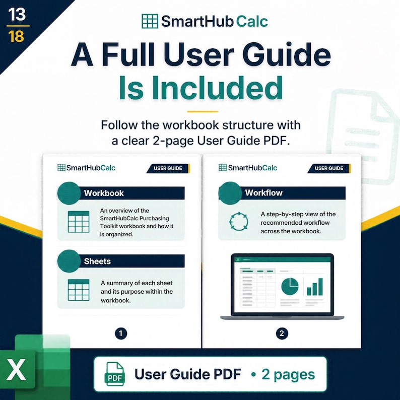 Purchase Order Tracker Excel Template, Supplier Management & Delivery ...