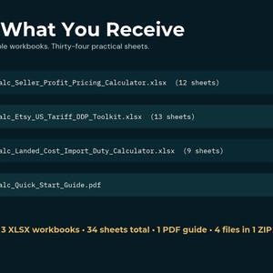 May include: A digital product overview on a dark background with the text Exactly What You Receive. It lists four files: three editable workbooks and one PDF guide, totalling thirty-four sheets, including profit, tariff, and cost calculators.