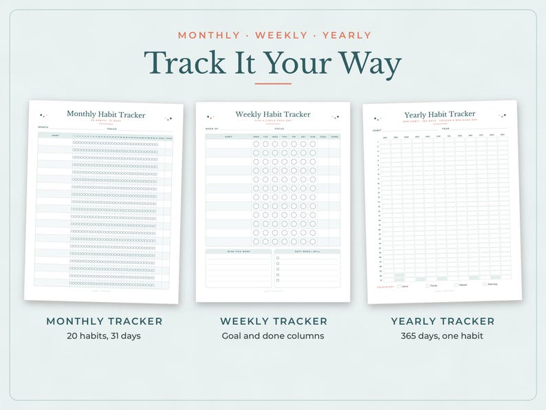 Habit Tracker Printable Bundle, Monthly Habit Tracker, Daily Weekly ...